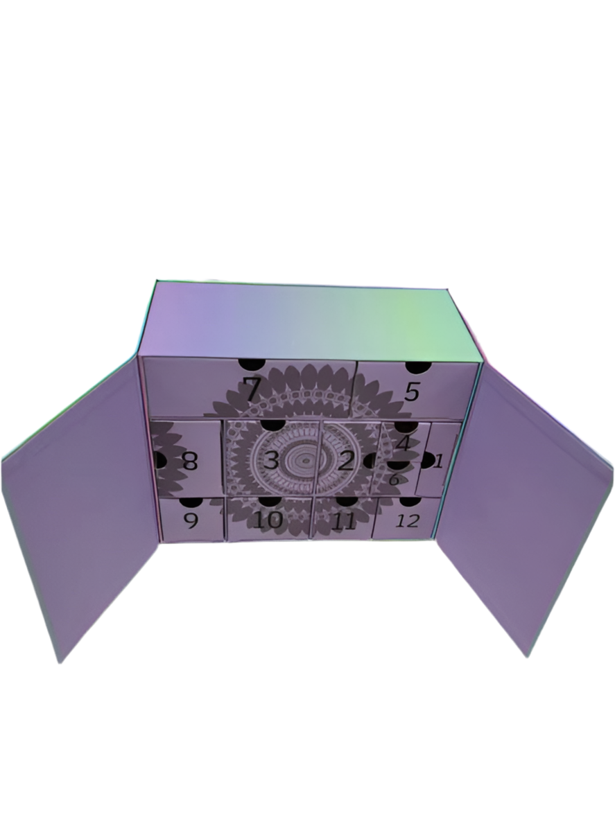 All In One Skin Kit